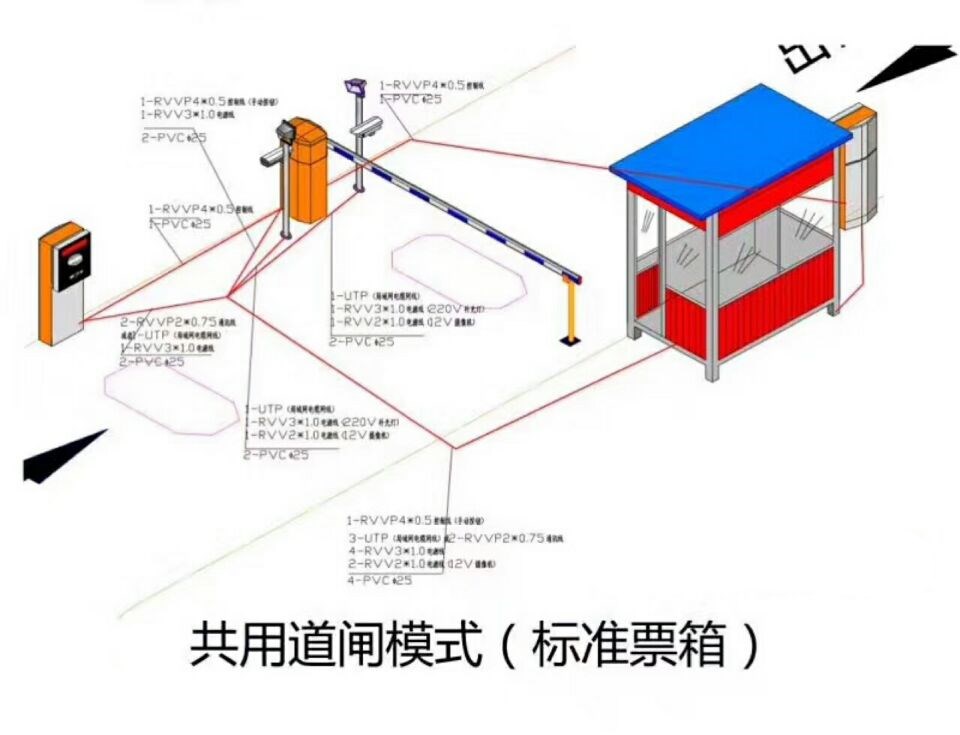 天津单通道模式停车系统