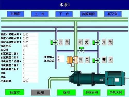 天津水泵自动控制系统八号