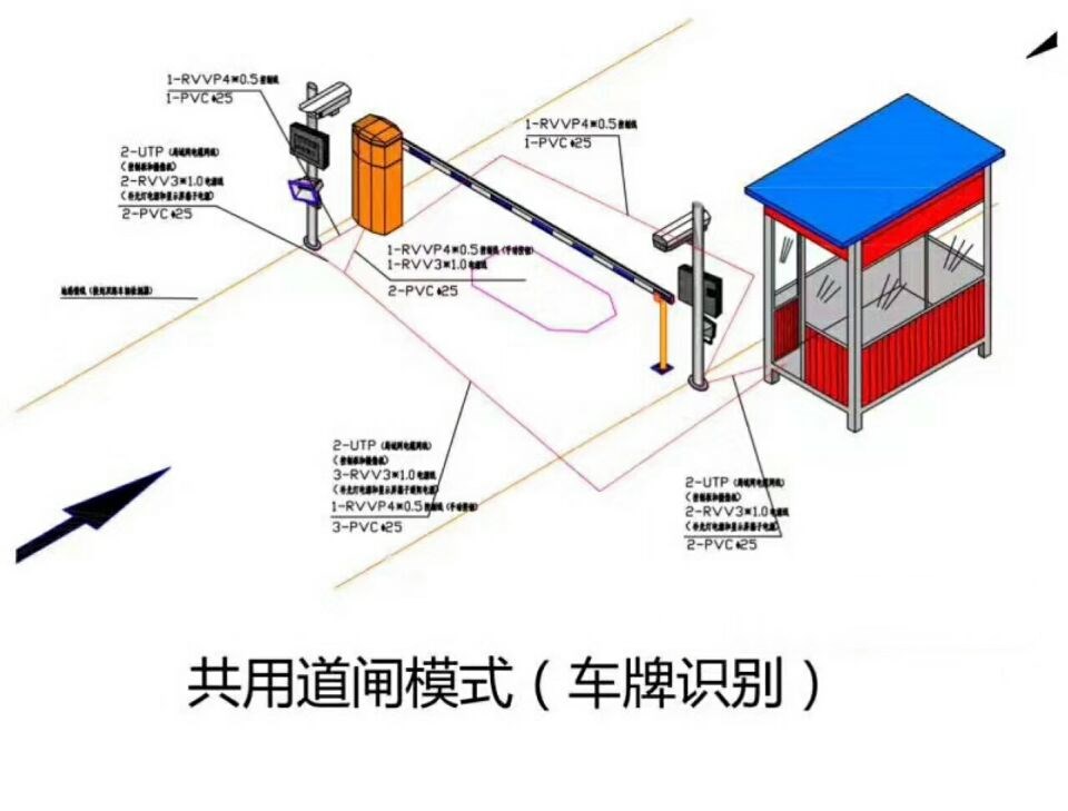 天津单通道车牌识别系统施工